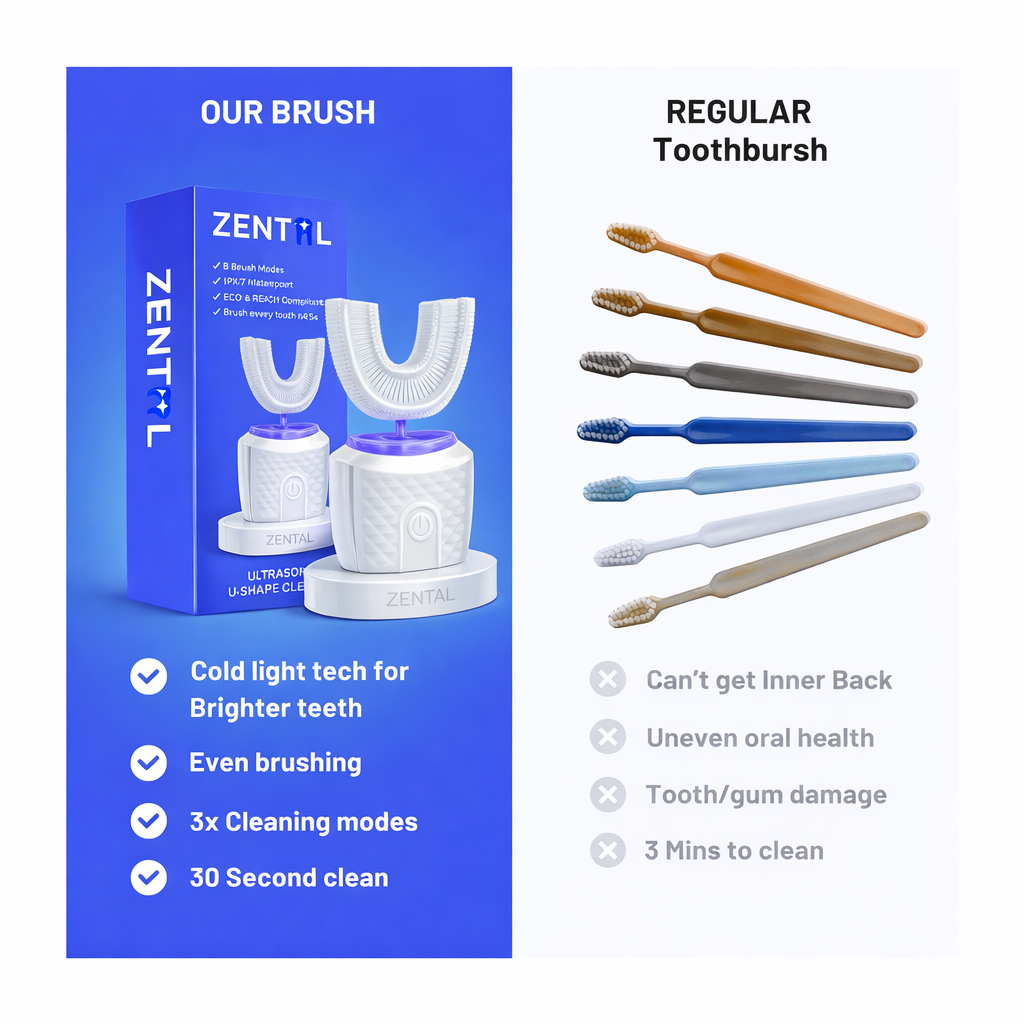 Zental ™ 360 Brush